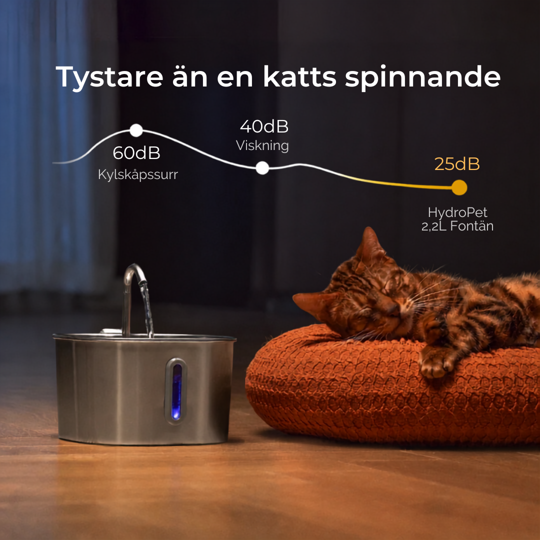 HydroPet™ - 2.2l Vattenfontän